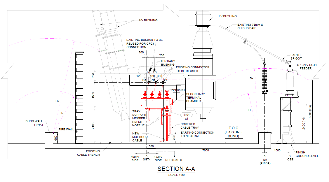Rye House 400 kV Substation flexible busbars
